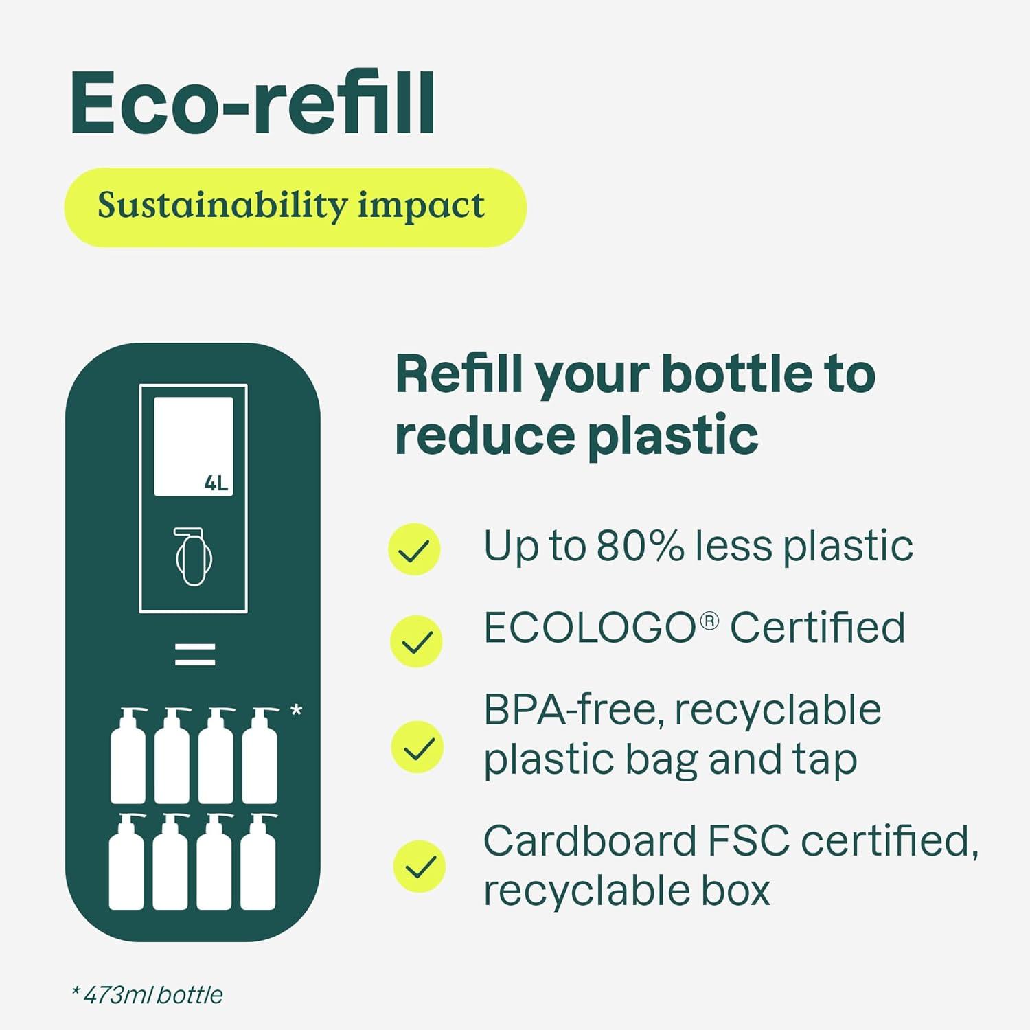 image:imageATTITUDE Liquid Hand Soap EWG Verified Plant and MineralBased Vegan Personal Care Products Coconut amp Wild Berries Scent 16 Fl OzOrange Leaves