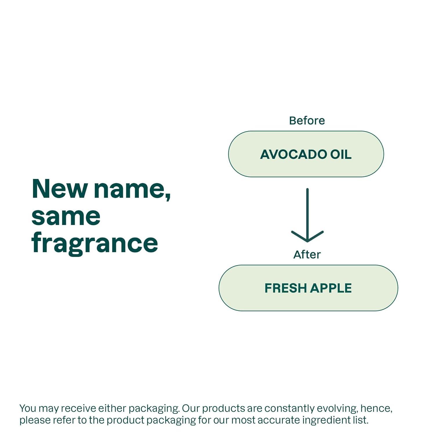 image:imageATTITUDE Body Wash for Sensitive Skin with Oat EWG Verified Dermatologically Tested Vegan Extra Gentle Unscented 16 Fl OzFresh Apple