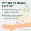 ATTITUDE Mineral Sunscreen Stick with Zinc Oxide, SPF 30, EWG Verified, Plastic-Free, Broad Spectrum UVA/UVB Protection, Dermatologically Tested, Vegan, Tropical, 2.1 Ounces(Unscented)